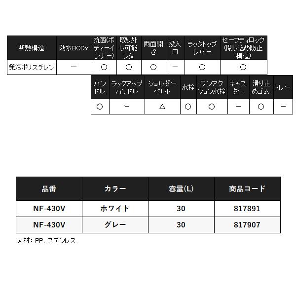 シマノ ☆シマノ フィクセル ライト 30L NF-430V グレー 30L シマノ ☆シマノ フィクセル ライト 30L NF-430V グレー 30L
