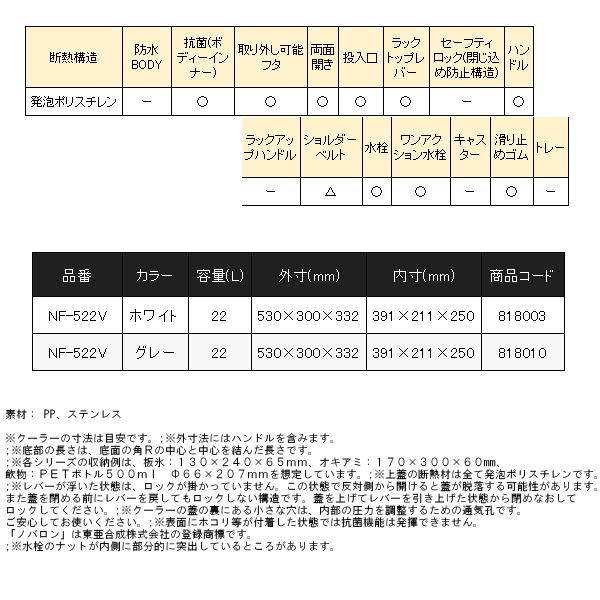 ( 限定特価 ) 　シマノ 　フィクセル ライト2 22L 　NF-522V 　ホワイト 　22L 　クーラー 　「」　奥１｜fuga0223｜06