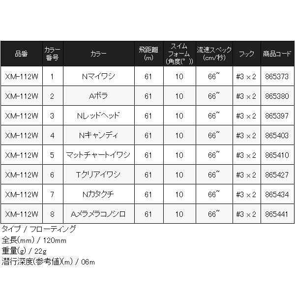 シマノ 　エクスセンス カウンターウェイク 120F フラッシュブースト 　XM-112W 　008 Ａメラメラコノシロ 　ルアー 　( 2023年 1月新製品 )｜fuga0223｜05