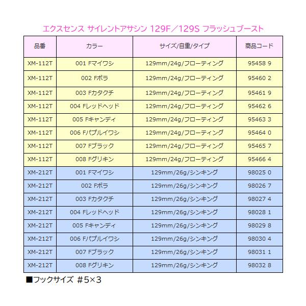 シマノ 　エクスセンス サイレントアサシン 129S フラッシュブースト 　XM-212T 　005 Fキャンディ 　ルアー｜fuga0223｜06