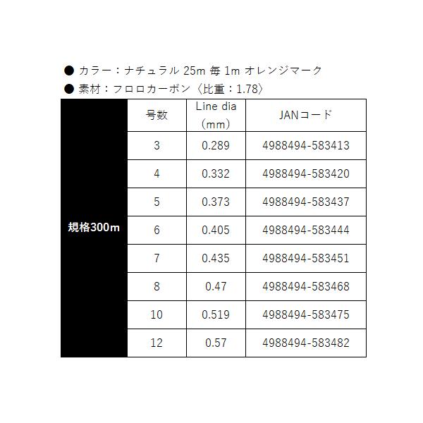 よつあみ 　FC DISK プログレッシブ 沖ふかせ 　300m 　12号 　( 5個セット )_2