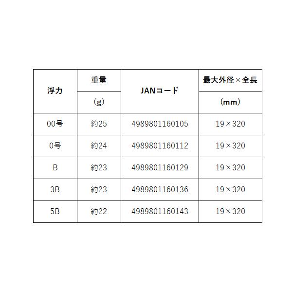 75392710_5