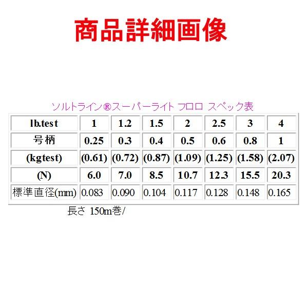 東レ ソルトライン スーパーライト フロロ S75p 150m 1 5lb 0 4号 ナチュラル ライン 釣具 フーガショップ1 通販 Yahoo ショッピング
