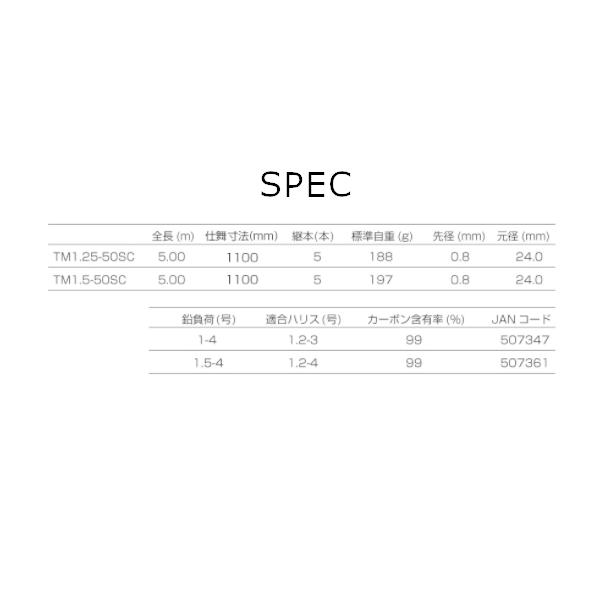 釣武者 オウガハンドSC TM1.5-50SC 5m : 釣具・フーガショップ1 - 通販