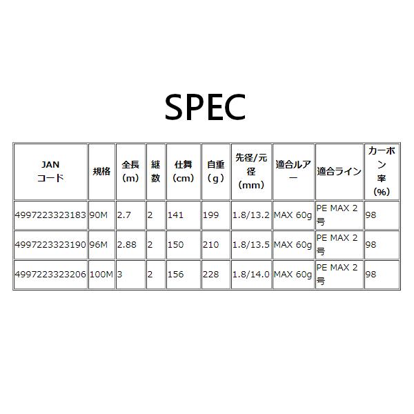 HA プロマリン アーティコルサ LSJ 100M 3m ( 2021年 新製品 ) @170 :4997223323206:釣具・フーガショップ1 - 通販 - Yahoo!ショッピング HA プロマリン アーティコルサ LSJ 100M 3m ( 2021年 新製品 ) @170 :4997223323206:釣具・フーガショップ1 - 通販 - Yahoo!ショッピング