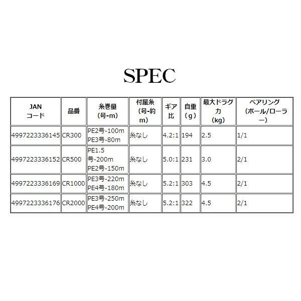 HA 　プロマリン 　クレイザー船 　CR1000 　両軸リール 　（ 2020年 新製品 ）｜fuga0223｜02