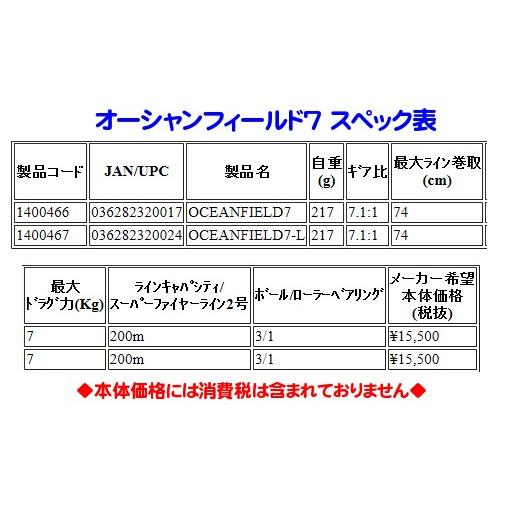 アブガルシア オーシャンフィールド7 左 ベイトリール 6 ５ Ab320024 釣具 フーガショップ1 通販 Yahoo ショッピング