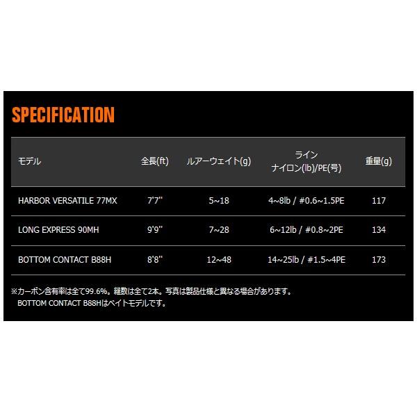 アピア Brute' HR ( ブルート ) HARBOR VERSATILE ハーバー