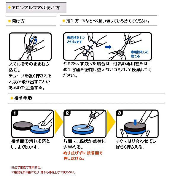 アロンアルファ 釣名人 使いきり アルファ 2g プリスターパック 3個セット Aron 2 釣具 フーガショップ1 通販 Yahoo ショッピング