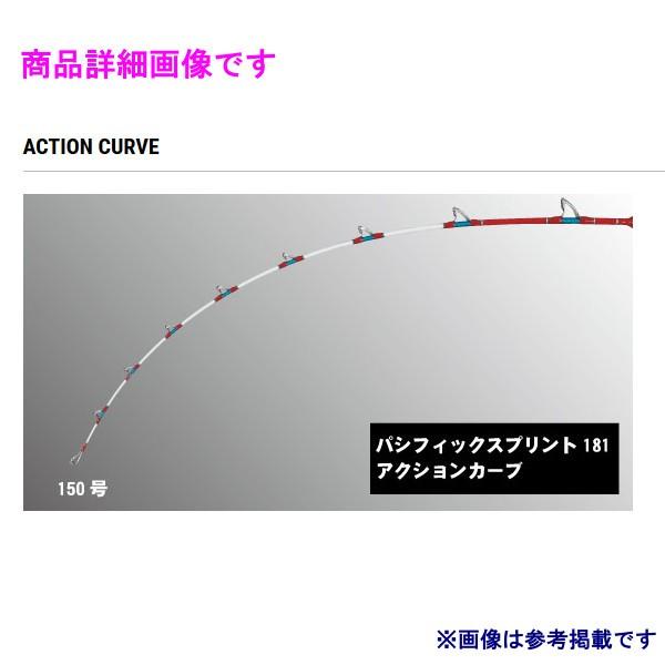 エイテック アルファタックル MPG パシフィックスプリント 182 エイテック アルファタックル MPG パシフィックスプリント 182