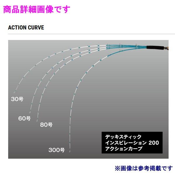 エイテック 　アルファタックル 　MPG デッキスティック インスピレーション イエローバード 231 （ハンドル別売）　ロッド 船竿 　@200！　6/15 
