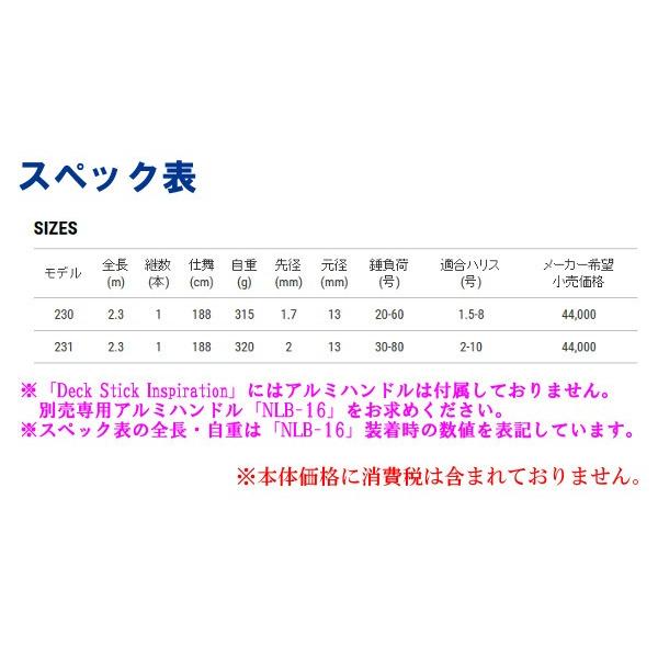エイテック 　アルファタックル 　MPG デッキスティック インスピレーション イエローバード 231 （ハンドル別売）　ロッド 船竿 　@200！　6/15 