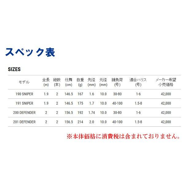 エイテック 　アルファタックル ( alpha tackle ) 　MPG シブキ ( SHIBUKI ) 190 スナイパー　ロッド 船竿　 @170 