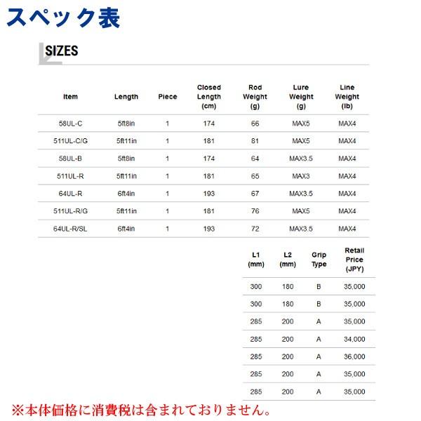 エイテック テイルウォーク シルバーナ 瀧 KR 58UL-C ベイト ロッド