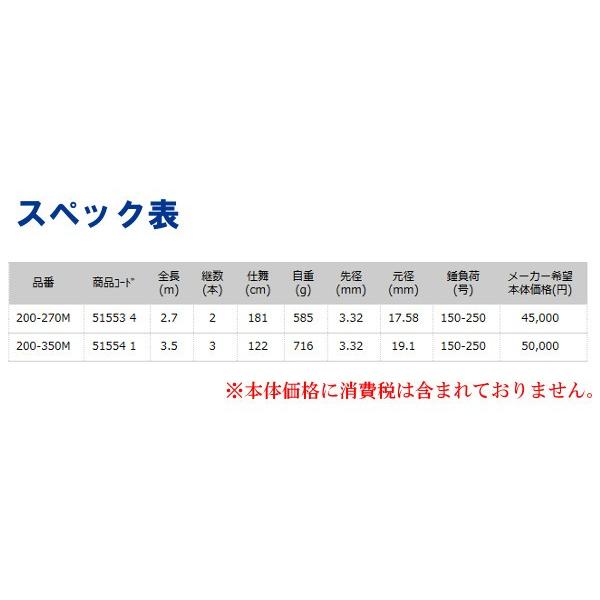 エイテック アルファタックル ディープクルーザー テリハチメ