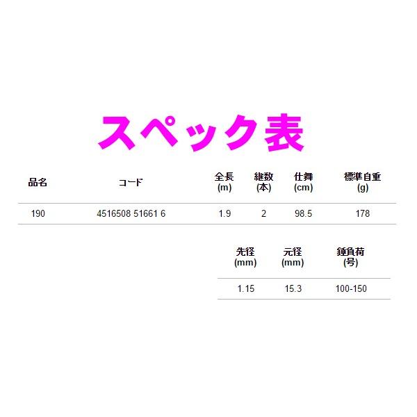 エイテック アルファタックル Funetatsu フネタツ ヤリイカ 190 ロッド 船竿 At 釣具 フーガショップ1 通販 Yahoo ショッピング
