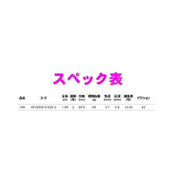 エイテック アルファタックル 海人 ベイト船キス 165 ロッド 船竿*6