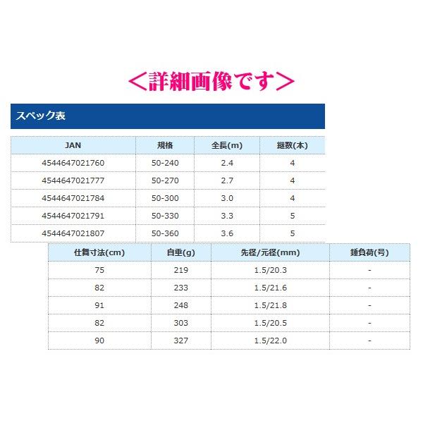 BC 　海上釣堀 　ミッションブルー 青物 　50-270 　ロッド 　海上釣堀竿 ベイシックジャパン　◎｜fuga0223｜02