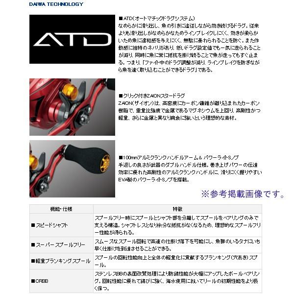 ダイワ 　エアド　レッドチューン 　１００SH-L 　( 左 ) 　ベイトリール 　*6 ！ 