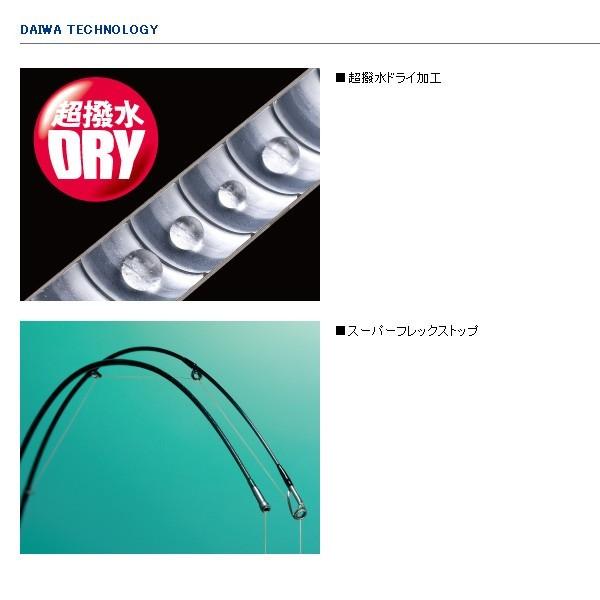 DAIWA(釣り) ダイワ エメラルダス AIR エア (インターライン DAIWA(釣り) ダイワ エメラルダス AIR エア (インターライン