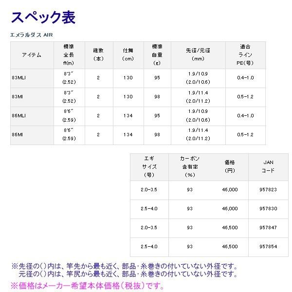 ダイワ 　エメラルダス AIR エア （インターラインモデル） 　73MI 　ロッド 　エギング竿 　*6 ！｜fuga0223｜05