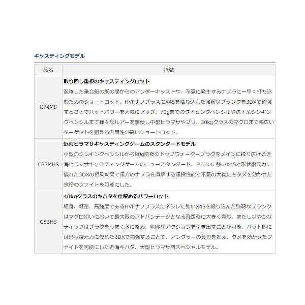 ダイワ キャタリナ ｊ60mb E Mezfer Com Mx