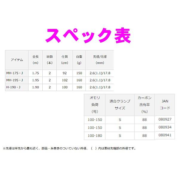 ダイワ メタリア ヤリイカ MH-195・J ロッド 船竿 *6 :da080934:釣具