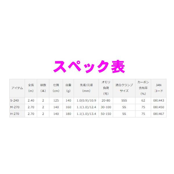 最高の品質 ヒラメ ダイワdaiwa船竿 X 釣り竿 H 270 船竿 Panero Shop