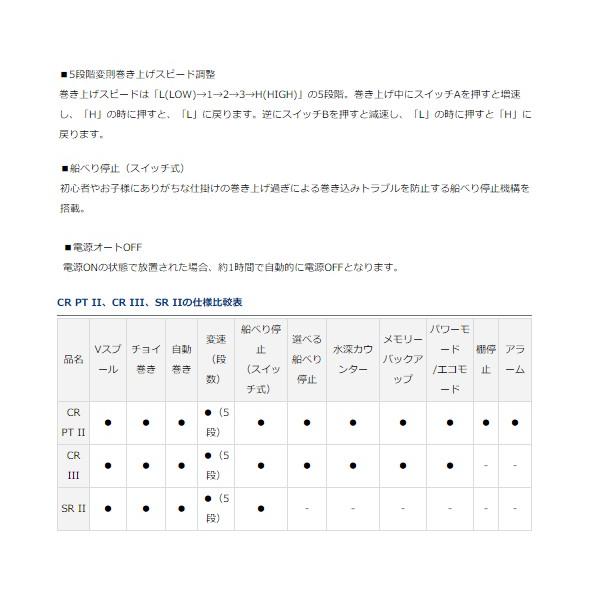 ダイワ クリスティア ワカサギ Sr Ii シルバー 電動リール 6 Da 釣具 フーガショップ1 通販 Yahoo ショッピング