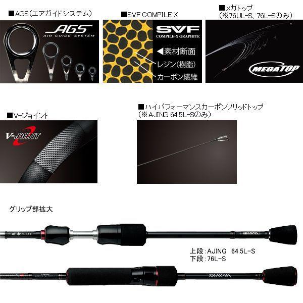 DAIWA(釣り) ダイワ ロッド 月下美人 EX AGS 76L-S メバリング DAIWA(釣り) ダイワ ロッド 月下美人 EX AGS 76L-S メバリング