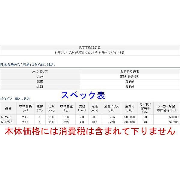 廃番 H29 1 ダイワ ロッド ゴウイン 落とし込み M 245 船竿 保証書付き 240 Da8765 釣具 フーガショップ1 通販 Yahoo ショッピング