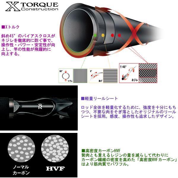 DAIWA(釣り) ダイワ ロッド キャタリナ BJ 64B-4 ベイジギング DAIWA(釣り) ダイワ ロッド キャタリナ BJ 64B-4 ベイジギング