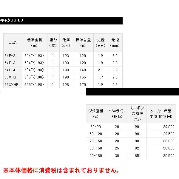 DAIWA(釣り) ダイワ ロッド キャタリナ BJ 64B-4 ベイジギング DAIWA(釣り) ダイワ ロッド キャタリナ BJ 64B-4 ベイジギング
