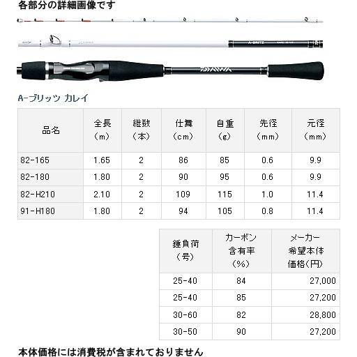 Aブリッツ カレイ 82-H210 ロッド 船竿　ダイワ 楽天市場】ダイワ A-ブリッツ カレイ 82-H210 : 釣具の