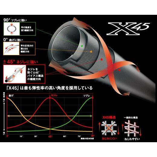 正規品 ××廃番 H30.1 　ダイワ 　ロッド 　バイパーテイル 　M-227 　船竿　@240　| 【NA7765045552】(27334円)