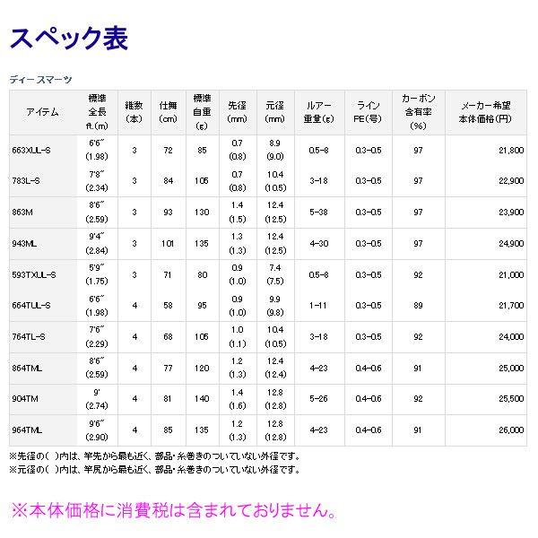 DAIWA（釣り） ダイワ ディースマーツ 863M ロッド ソルト竿