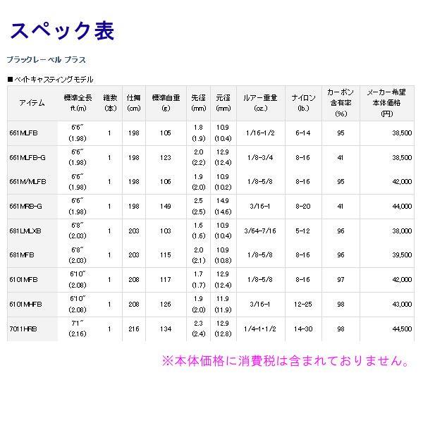 ダイワ　 ブラックレーベル プラス 　661MRB-G 　1.98m 　ロッド 　バス竿 @200 