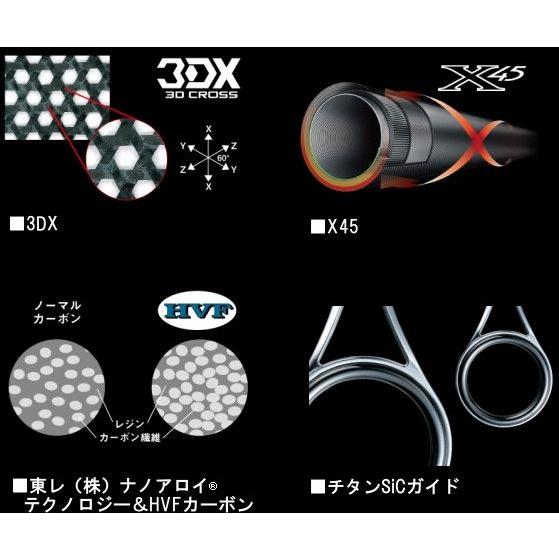 ダイワ　 ブラックレーベル プラス 　621LXS 　スピニング タイプ 　1.88m 　ロッド 　バス竿 @200 