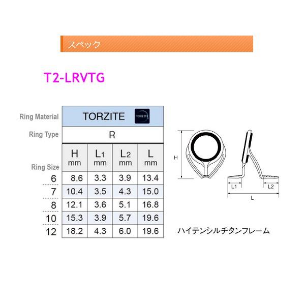 【2個セット】fuji チタンフレーム トルザイトガイド T2-KWTG30L 2個セット】fuji チタンフレーム トルザイトガイド T2-KWTG30L