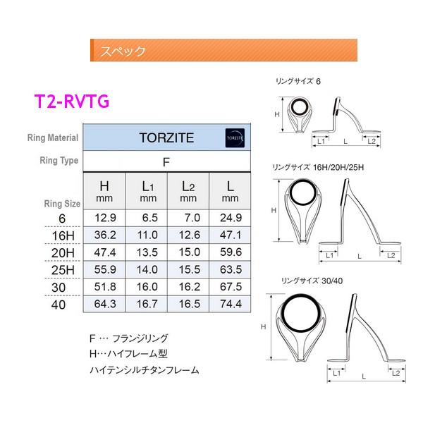 パーツ ) 富士工業 糸巻き式ガイド チタンフレーム＋トルザイト