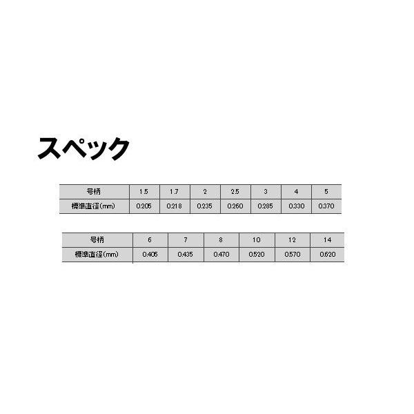 クレハ   シーガー 　船 ハリス 　100m 　10号 　( 定形外可 ) 　Ψ｜fuga0223｜02