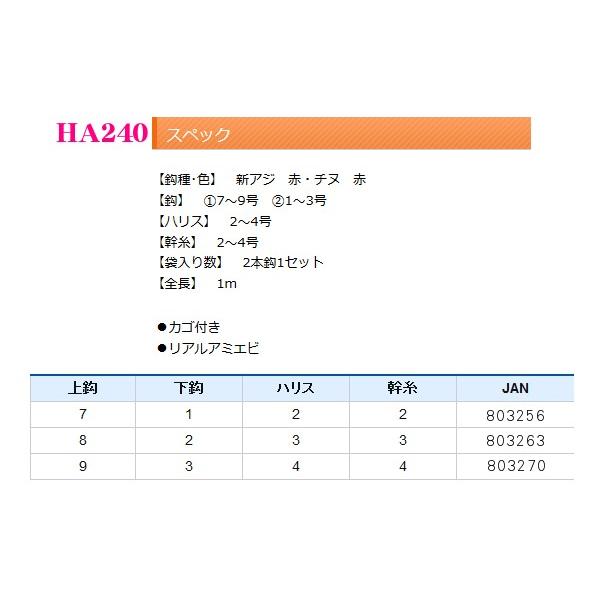 ハヤブサ 天秤カゴ釣りセット リアルアミエビ カラ鈎 2本 Ha240 鈎8号 2号 ハリス3号 5個セット 堤防 岸釣り用 定形外可 6 Hb 釣具 フーガショップ1 通販 Yahoo ショッピング
