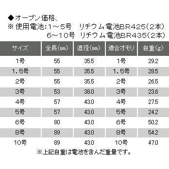 ヒロミ産業 電気ウキ e-遠投 V6 レッド サイズ 1.5号 ( 定形外可