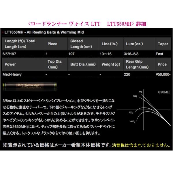 マルキュー 　ノリーズ ロードランナー ヴォイス ( ボイス ) 　LTT650MH 　ベイト ロッド バス竿  @200｜fuga0223｜04