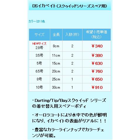 オーランド 　 大島 　DSイカベイト （ スクゥイッドシリーズスペア用 ） 　10号 　サバグリーン 　（ 10個セット ）_1