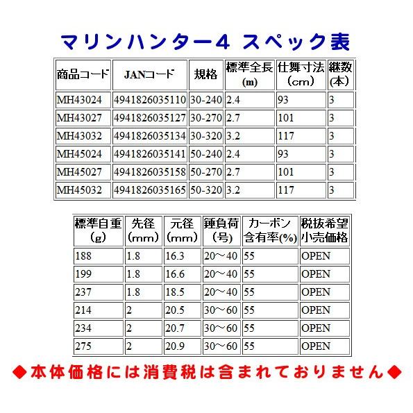 Ogk マリンハンター4 50 3 ロッド エギング 船竿 大阪漁具 Og 釣具 フーガショップ1 通販 Yahoo ショッピング