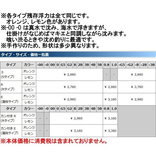 プロ山元 　W合金18 　カン付き R ( Rタイプ ) 　オレンジ 　2B 　ウキ 　山元工房 　山元八郎　（ 定形外可 ）｜fuga0223｜03