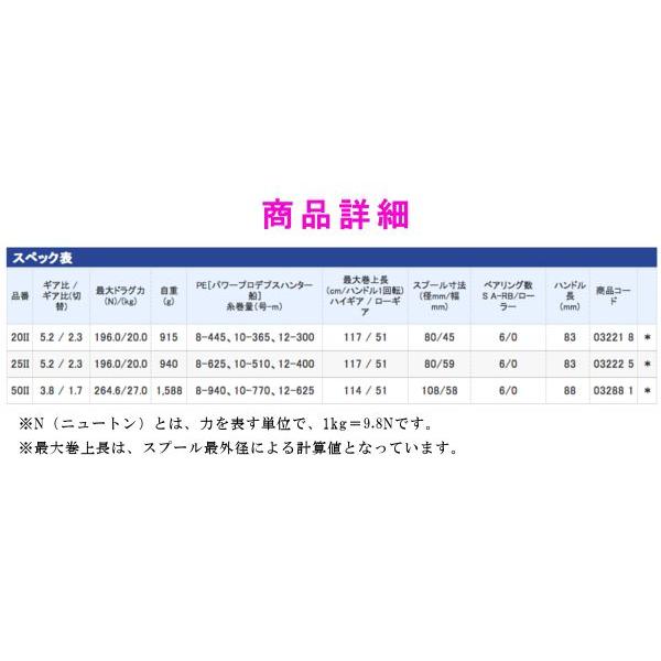 シマノ (取寄せ 12月末頃メーカー生産予定) シマノ リール