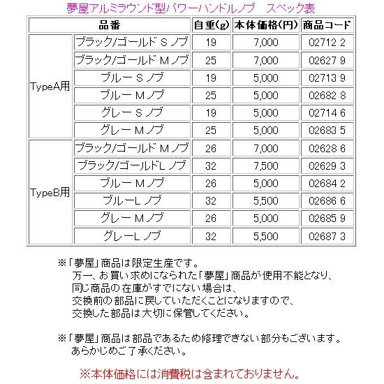 シマノ シマノ 夢屋 アルミラウンド型パワーハンドルノブ グレー