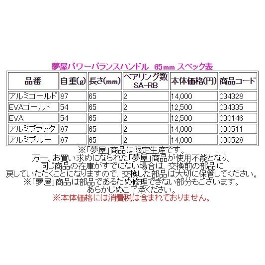 シマノ 夢屋 パワーバランスハンドル 65mm EVA ゴールド シマノ 夢屋 パワーバランスハンドル 65mm EVA ゴールド